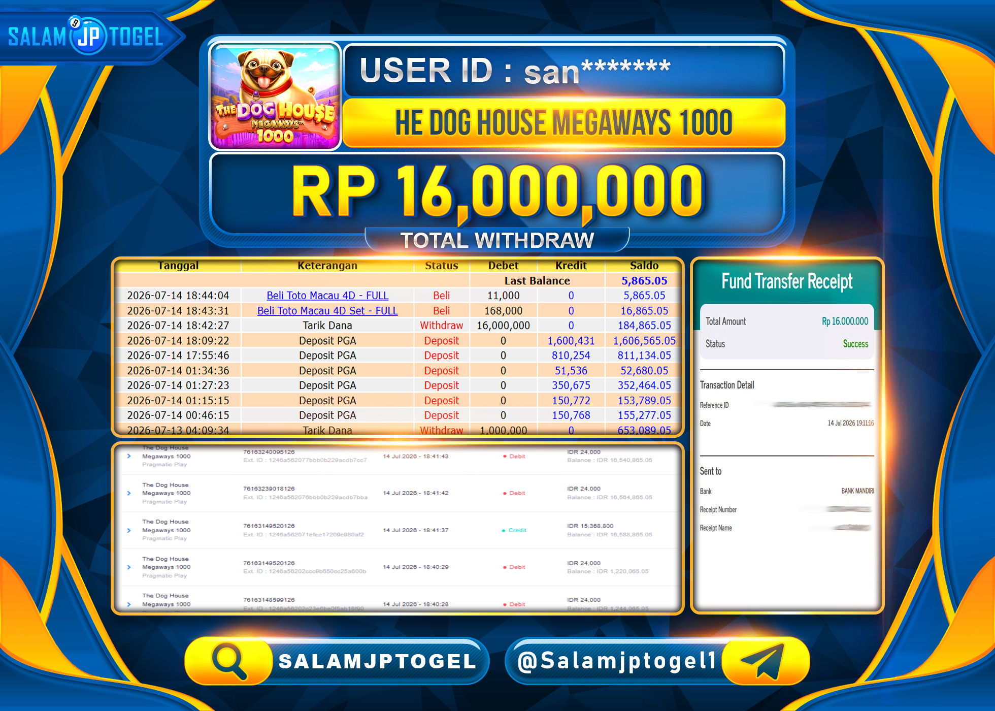SALAMJPTOGEL JACKPOT MENANG The Dog House Megaways 1000 Rp.16,000,000 - LUNAS