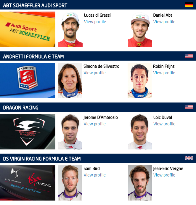 Formula E 2015-2016