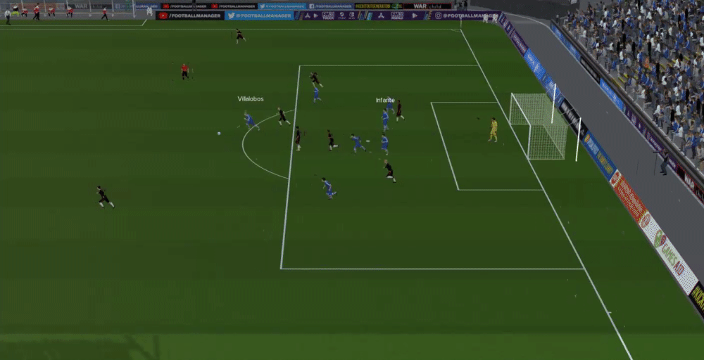 Developing 3-4-1-2 tactic in FM20
