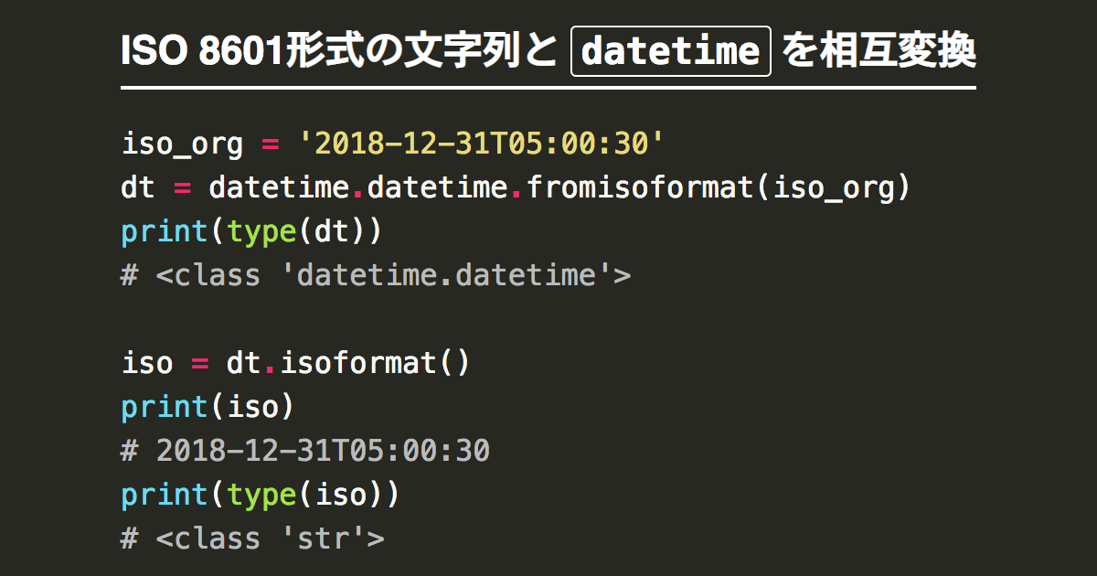 python-datetime-timedelta-strftime-format-with-examples