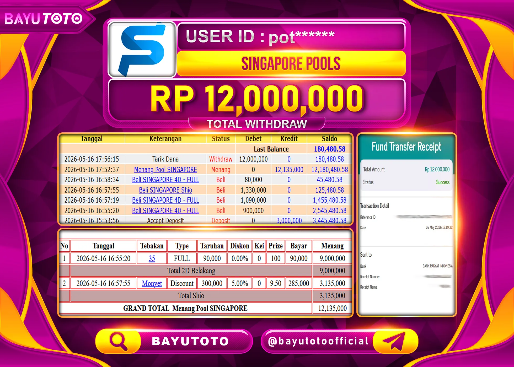 SELAMAT MEMBER SETIA BAYUTOTO JACKPOT DI TOGEL SINGAPORE POOLS Rp. 12,000,000 LUNAS