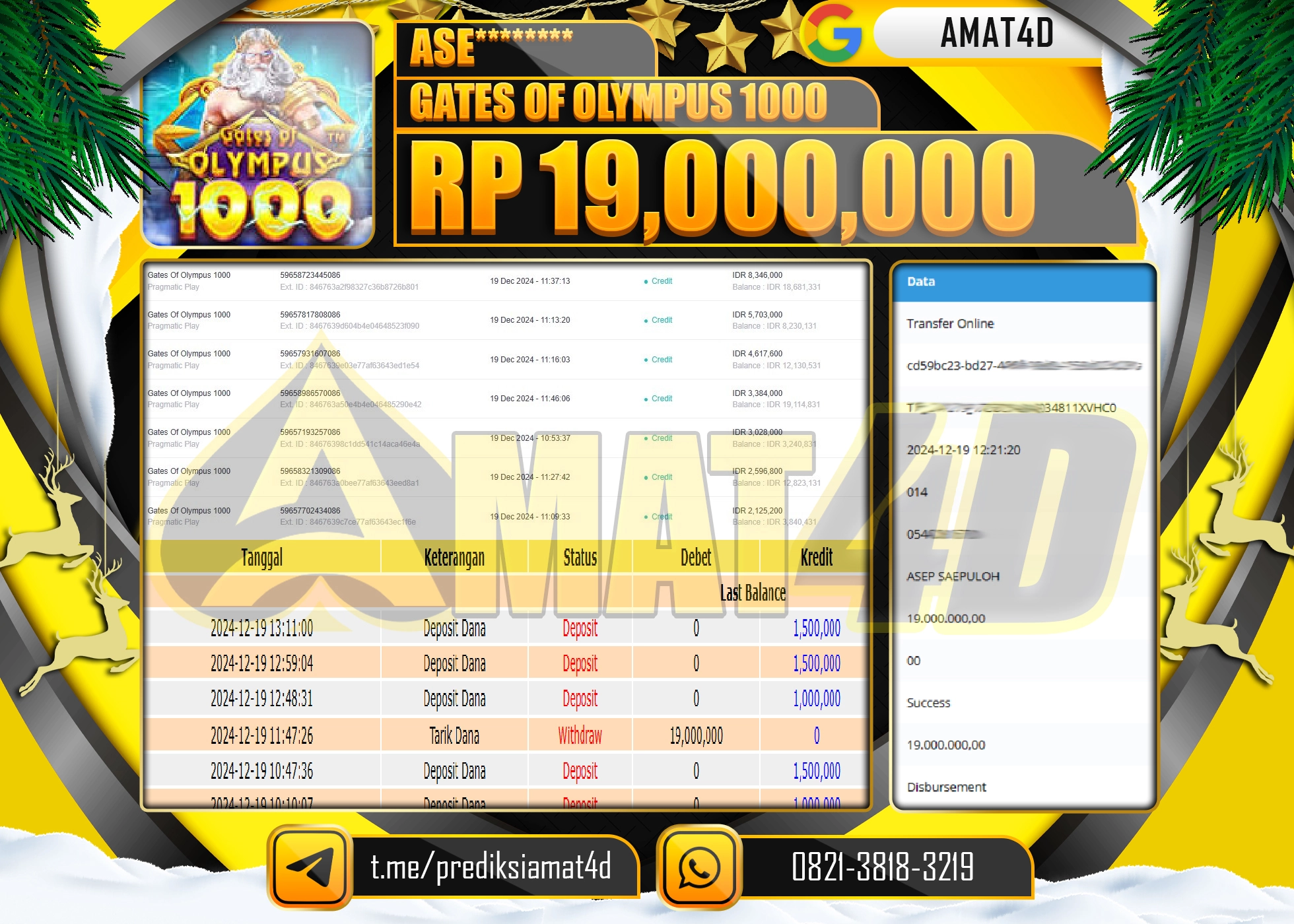 AMAT4D KEMENANGAN JACKPOT GATES OF OLYMPUS 1000 Rp.19.000.000 BERHASIL TERBAYAR LUNAS