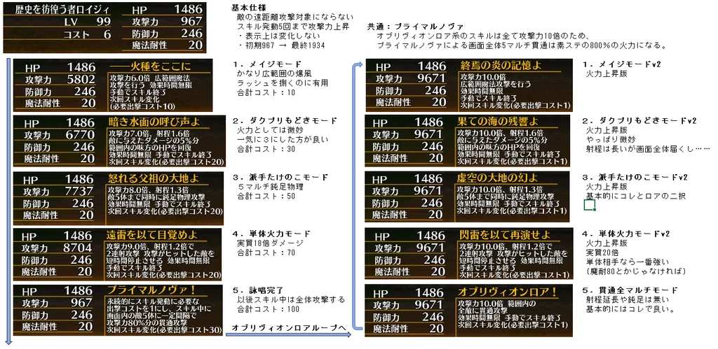 参考画像