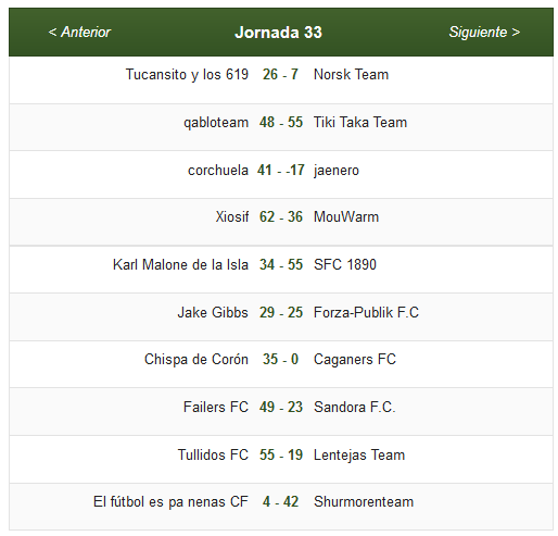 Califato League 2017/2018 - Futmondo Unificado - Página 54 57c9e591c2fd7cda9ce271437a6a0c11