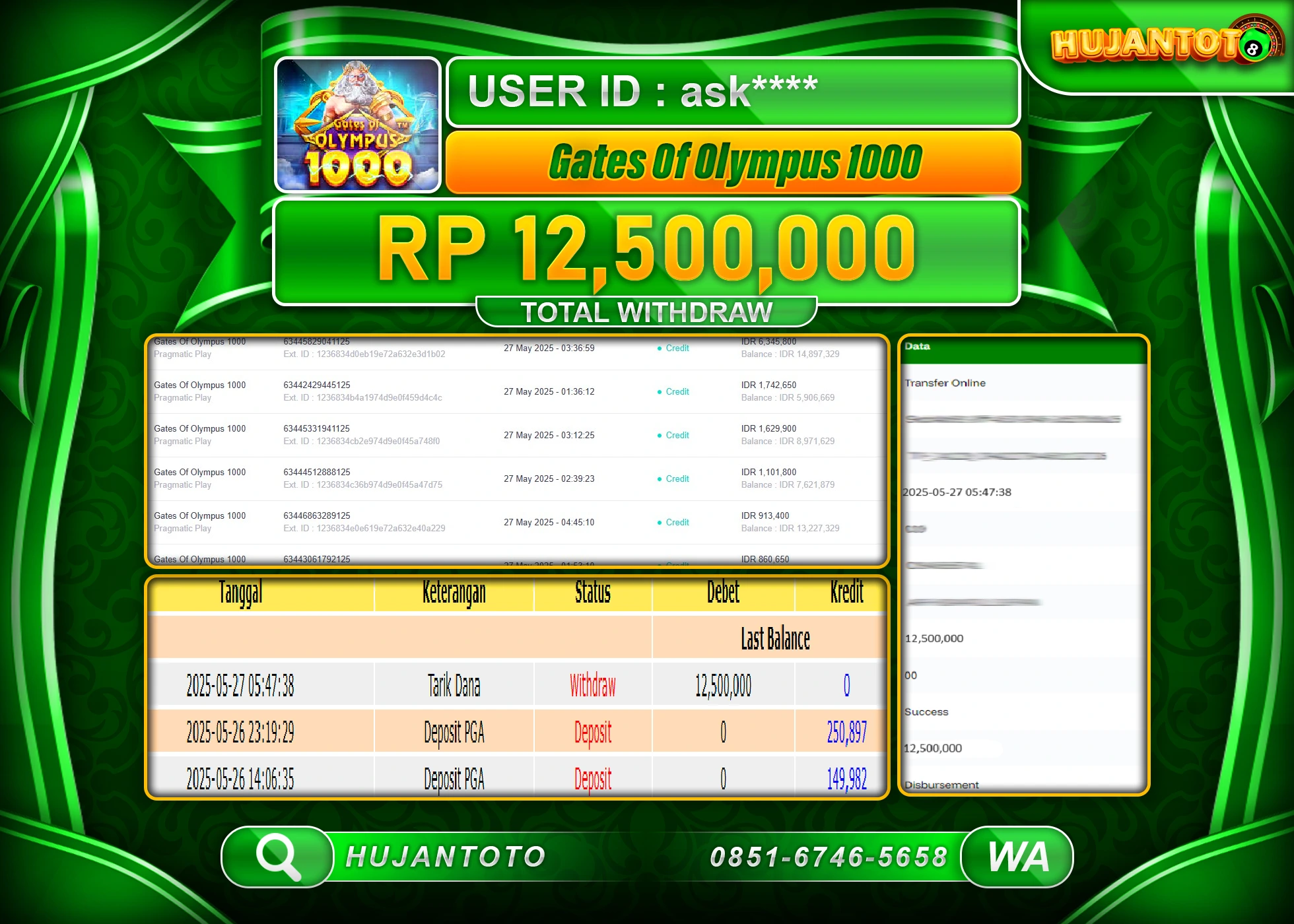 HUJANTOTO - BUKTI JACKPOT MENANG SLOT GATES OF OLYMPUS 1000 Rp,12,500,000 - TERBAYAR LUNAS
