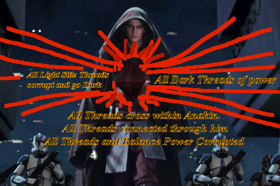 How Powerful Is Anakin Skywalker | The ULTIMATE Anakin Skywalker Respect Thread UPDATED & EXPANDED (2023) 57e88b1db4b977679b817aa392f370ed