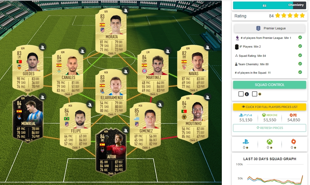 FUTBIN