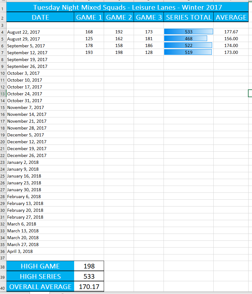Keeping ball averages on excel or google docs r/Bowling