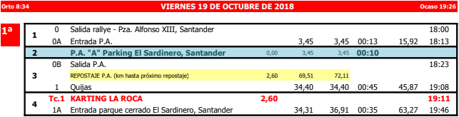 CERA: 39º Rallye Blendio Santander - Cantabria [19-20 Octubre] 582a9a358baa1688c1bd4be1862ccd27