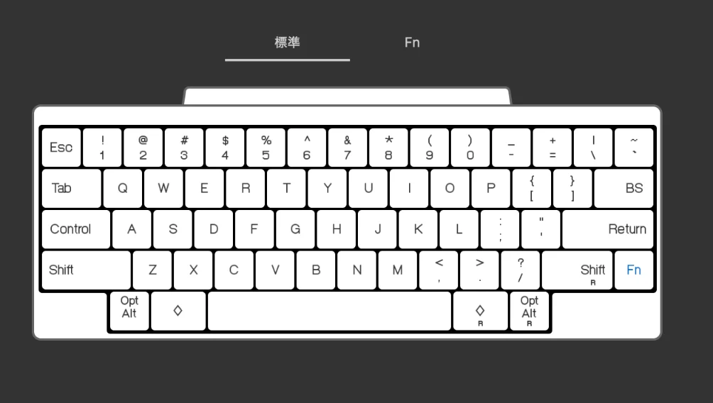 キーマップ画像