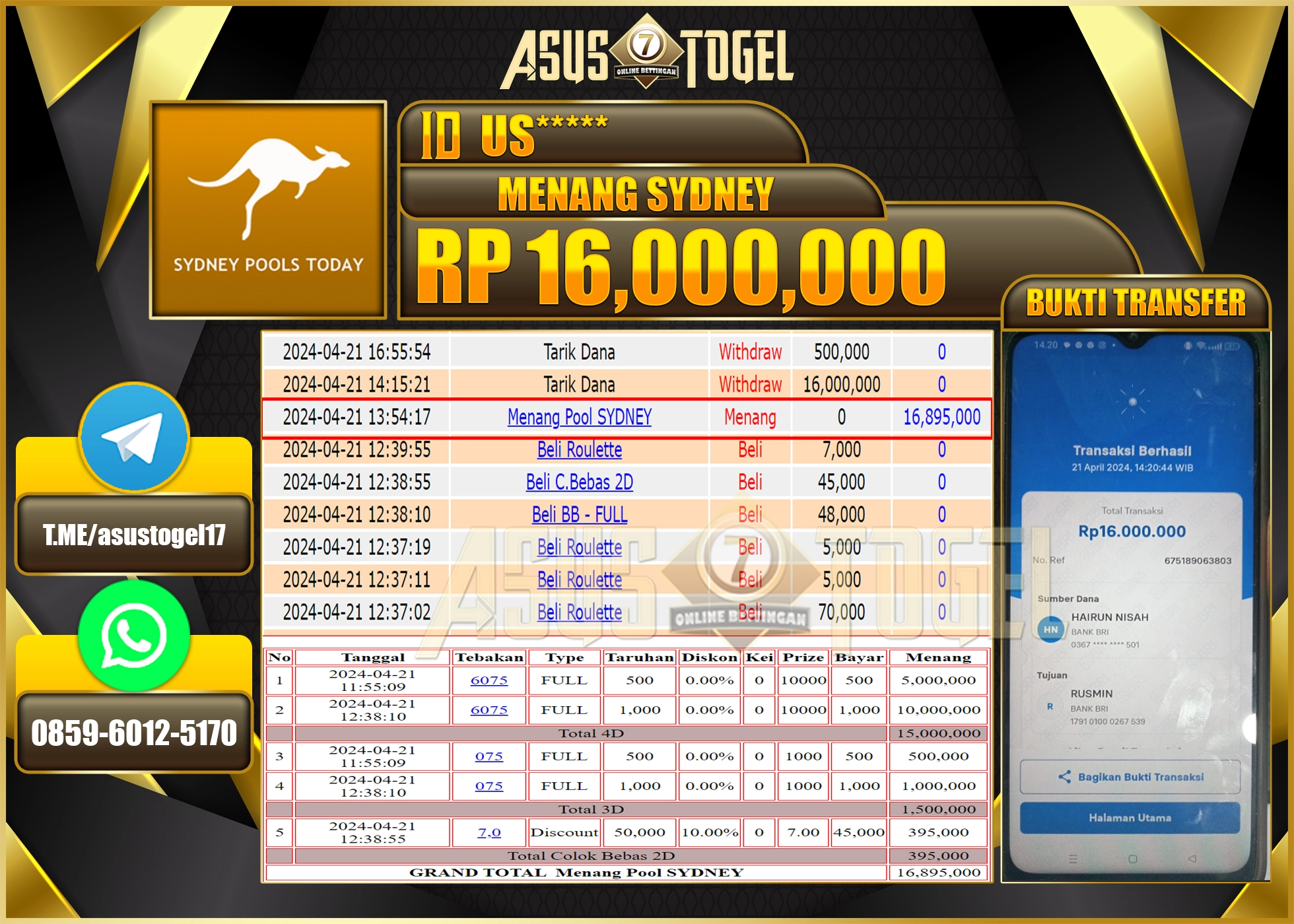 ASUSTOGEL KEMENANGAN BESAR PASARAN SYDNEY  16.000.000 BERHASIL TERBAYAR LUNAS