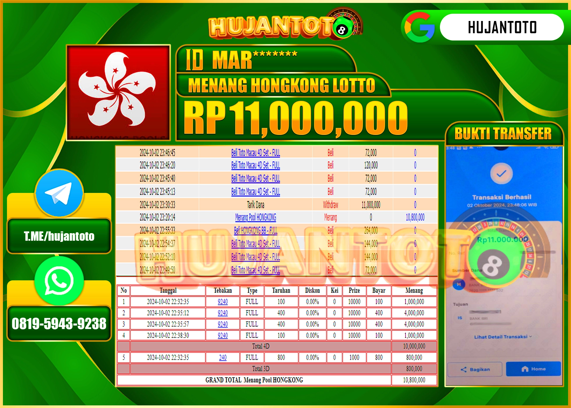 HUJANTOTO MENANG BESAR DI PERMAINAN MENANG HONGKONG LOTTO - 11.000,000 - LUNAS 