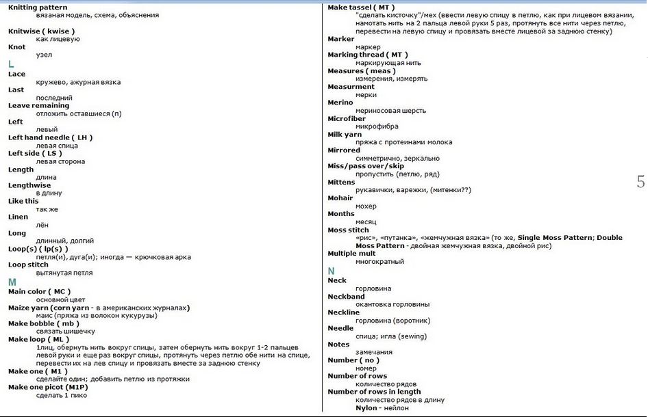 Термины на английском. Термины в вязании спицами. Английские термины крючком. Вязальные термины на английском. Вязальные термины на английском перевод.