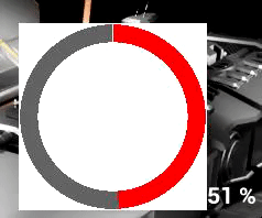 Un compteur circulaire