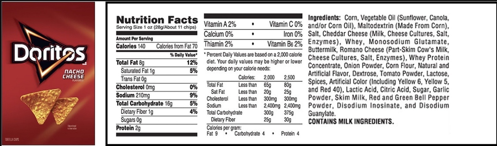 Product compositions. Чипсы ДОРИТОС состав. Doritos чипсы состав. Начос ДОРИТОС калорийность. Чипсы ДОРИТОС калорийность.