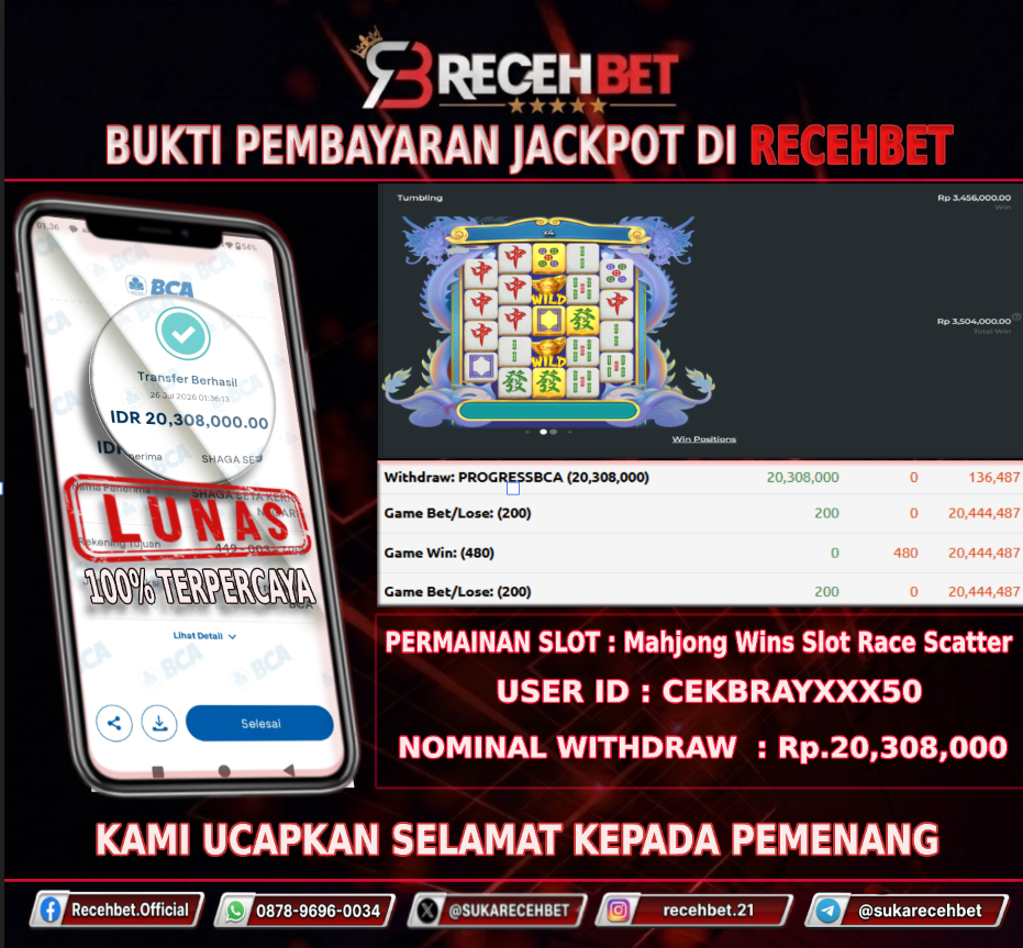 🏆 Terbukti Jackpot MAHJONG WINS SLOT RACE SCATTER  Rp 20,308,000-, Di RECEHBET 🏆