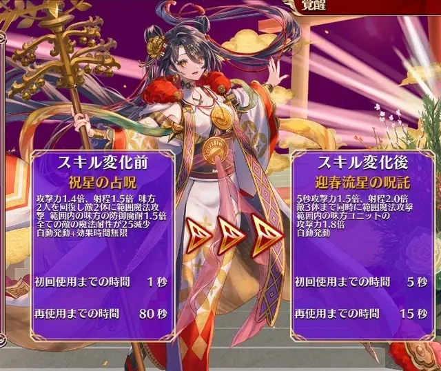 新正月「「新春の巫女ヒミコ」登場！5000円の女は伊達じゃない、固定値魔耐デバフと1.8倍バフで魔法パを牽引の参考画像 - わんにゃんランド - アイギス攻略まとめ