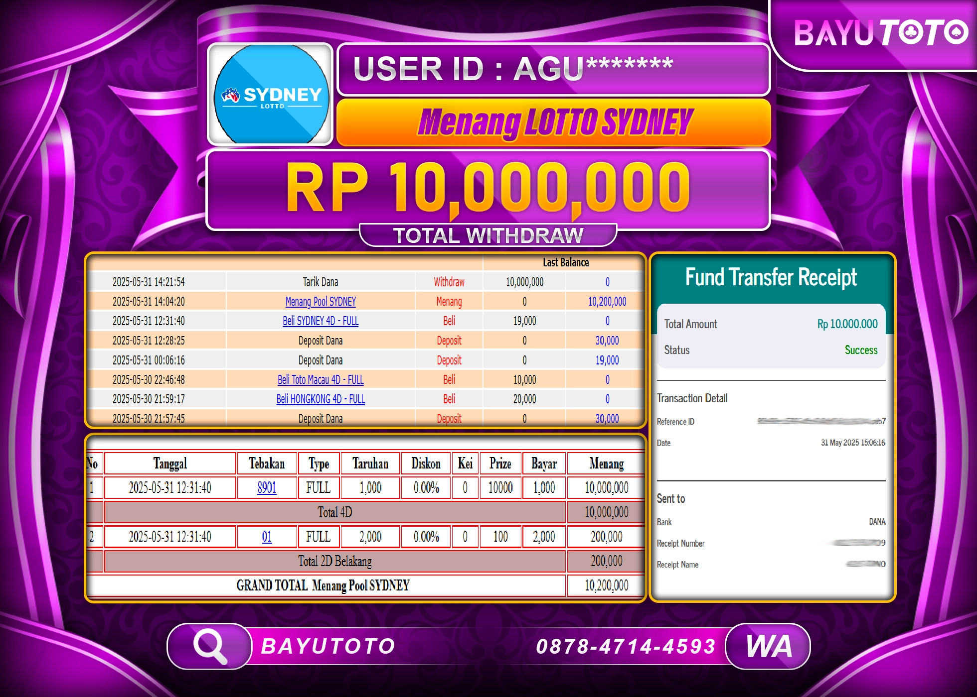 BAYUTOTO JACKPOTTOGEL PASARAN SYNDEY LOTTO Rp.10,000,000 LUNAS
