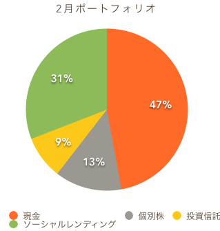 https://i.gyazo.com/59b0af309c6d6872f98ec328ab035fcf.png