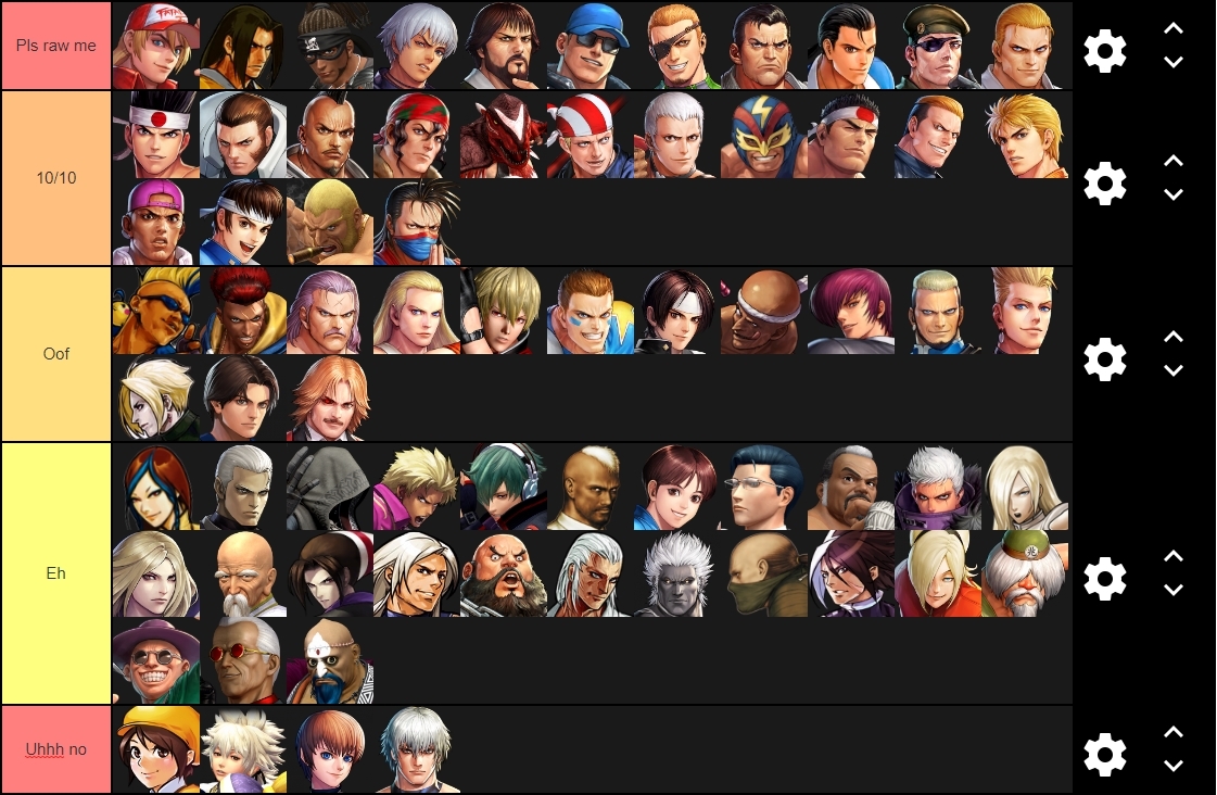 Saw the KOF waifu tier list and decided to make a template for the guys ...