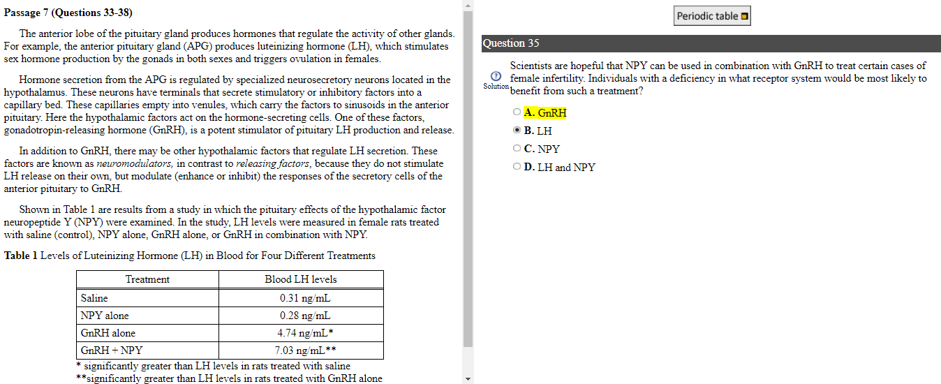 AAMC FL2 BB #35 : R/Mcat