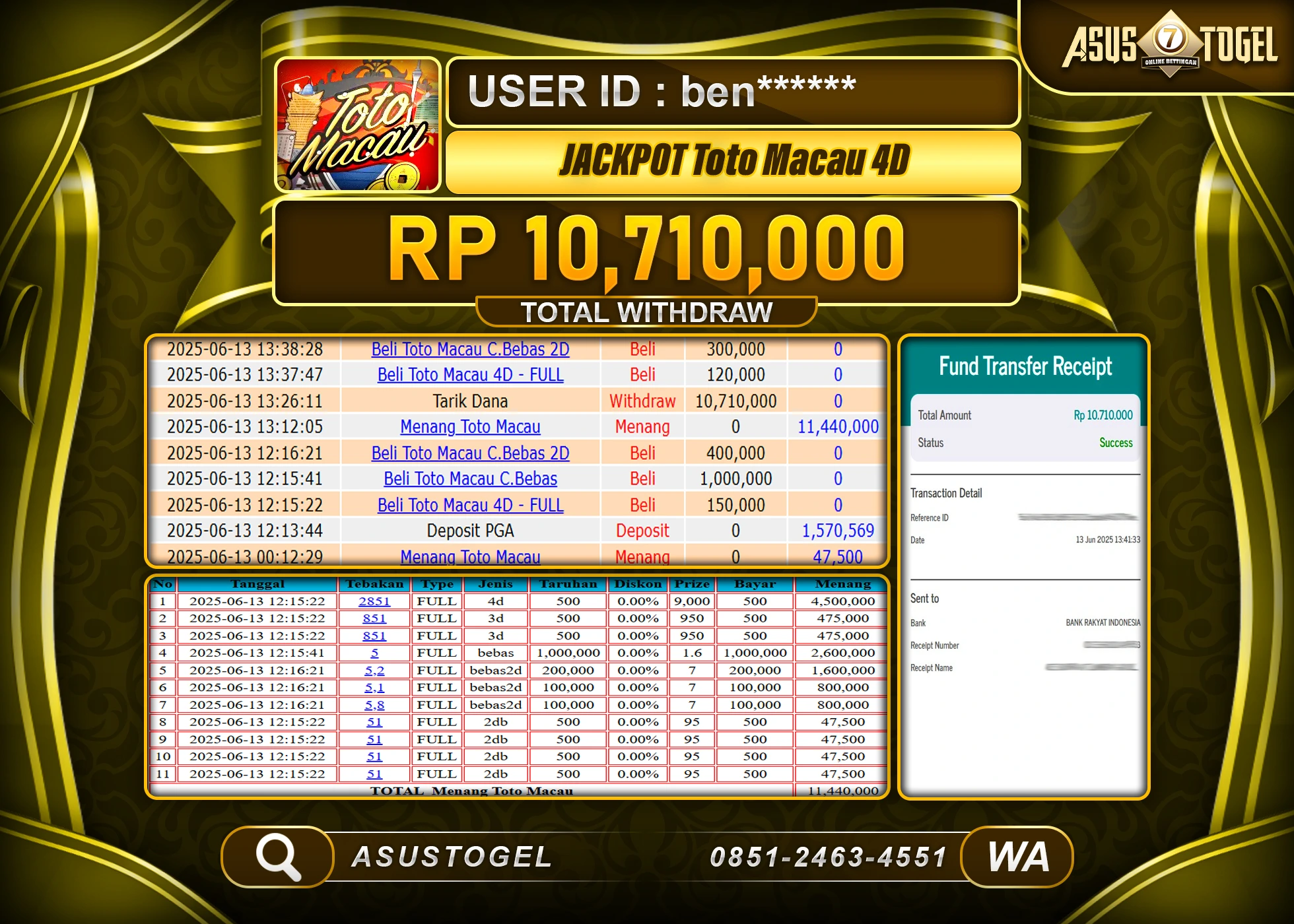ASUSTOGEL KEMENANGAN DI TOGEL TOTO MACAU 4D SEBESAR 10,710,000- RUPIAH LUNAS
