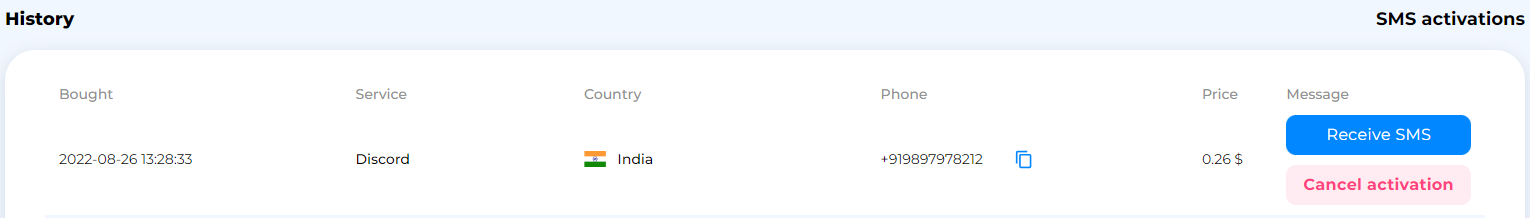 Buy a fake phone number for Discord verification for $0,09