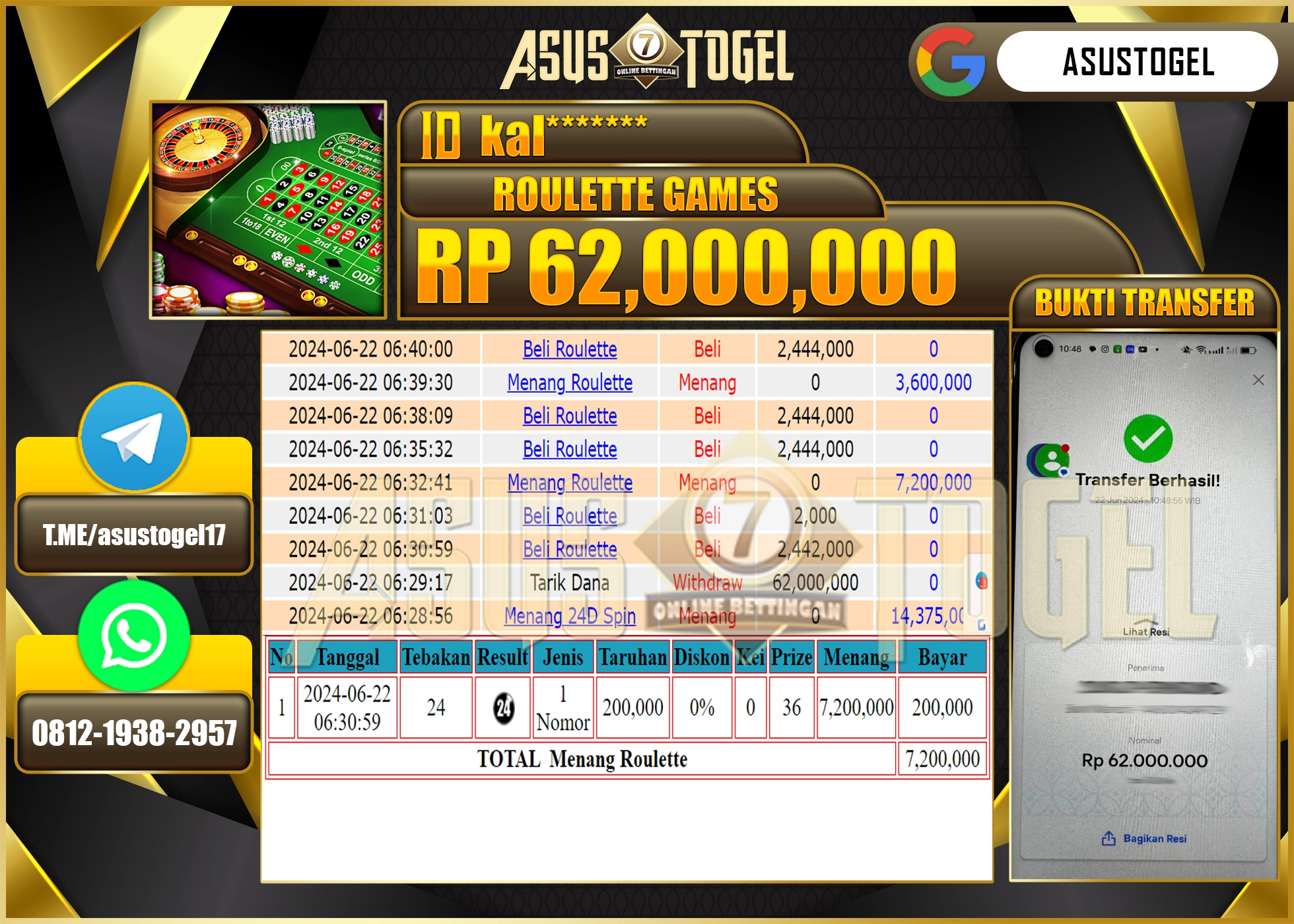 ASUSTOGEL KEMENANGAN ROULETTE GAMES SEBESAR 62,000,000-LUNAS