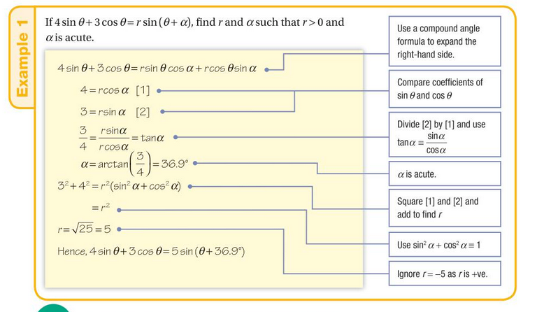 The maths for this example works out, but when i graph it they arent