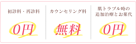 マリアクリニックの特徴が分かる画像1 マリアクリニックの特徴が分かる画像1