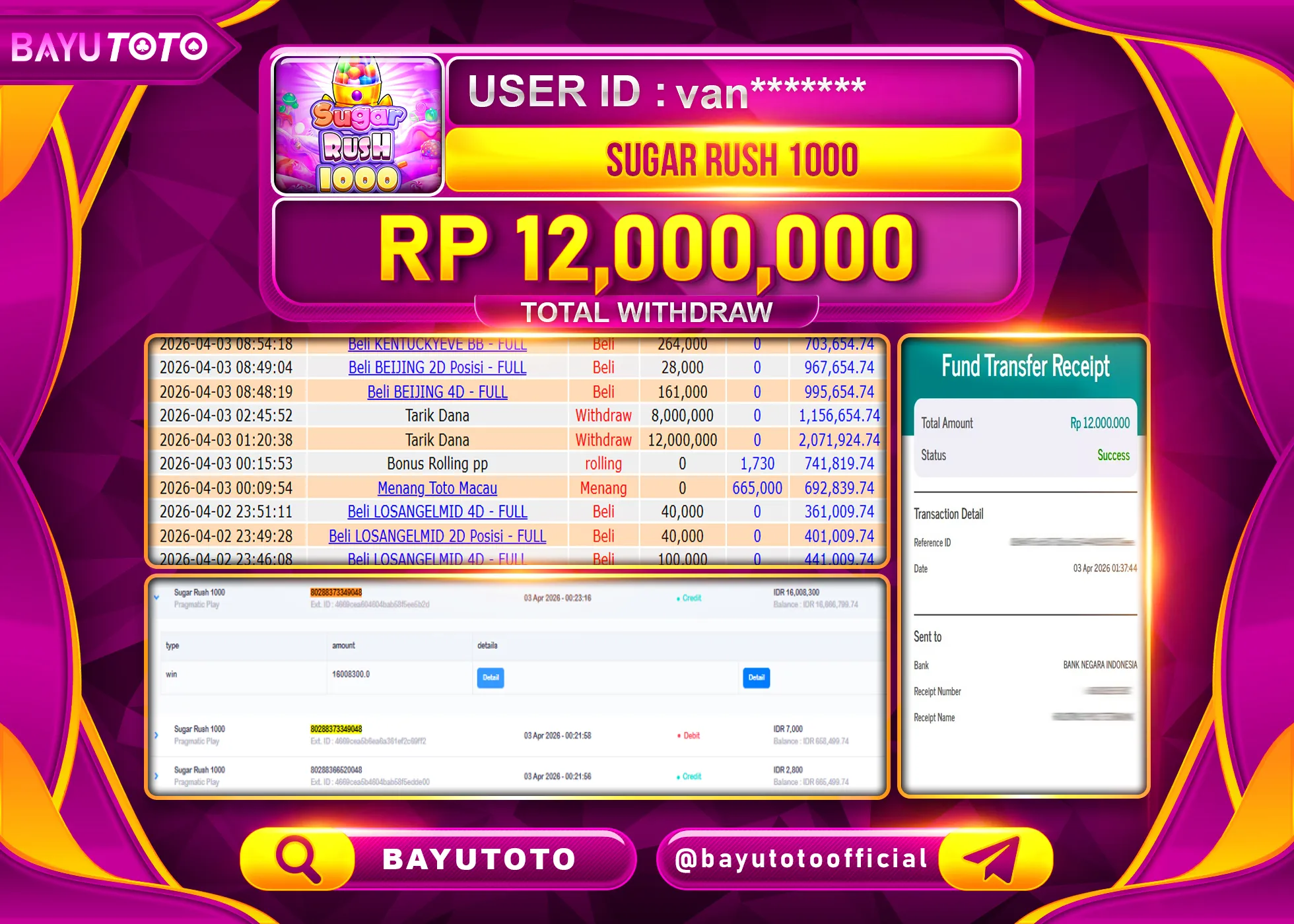 SELAMAT MEMBER SETIA BAYUTOTO JACKPOT DI SLOT SUGAR RUSH 1000 Rp. 12,000,000 LUNAS