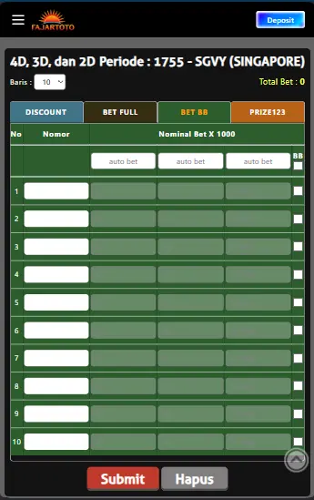 Togel BB