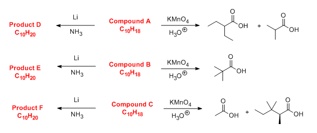 Nh3 kmno4 р р. C10h18. Kmno4 кислота. Формальдегид kmno4 h2so4. Циклоэтен + kmno4.