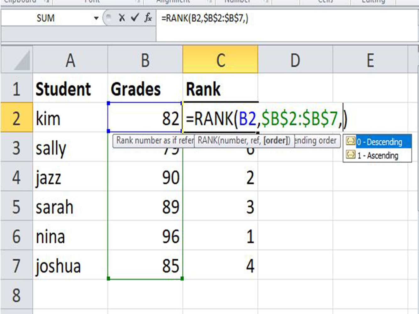 How To Use The Excel Rank Function 500 Rockets Marketing 5645