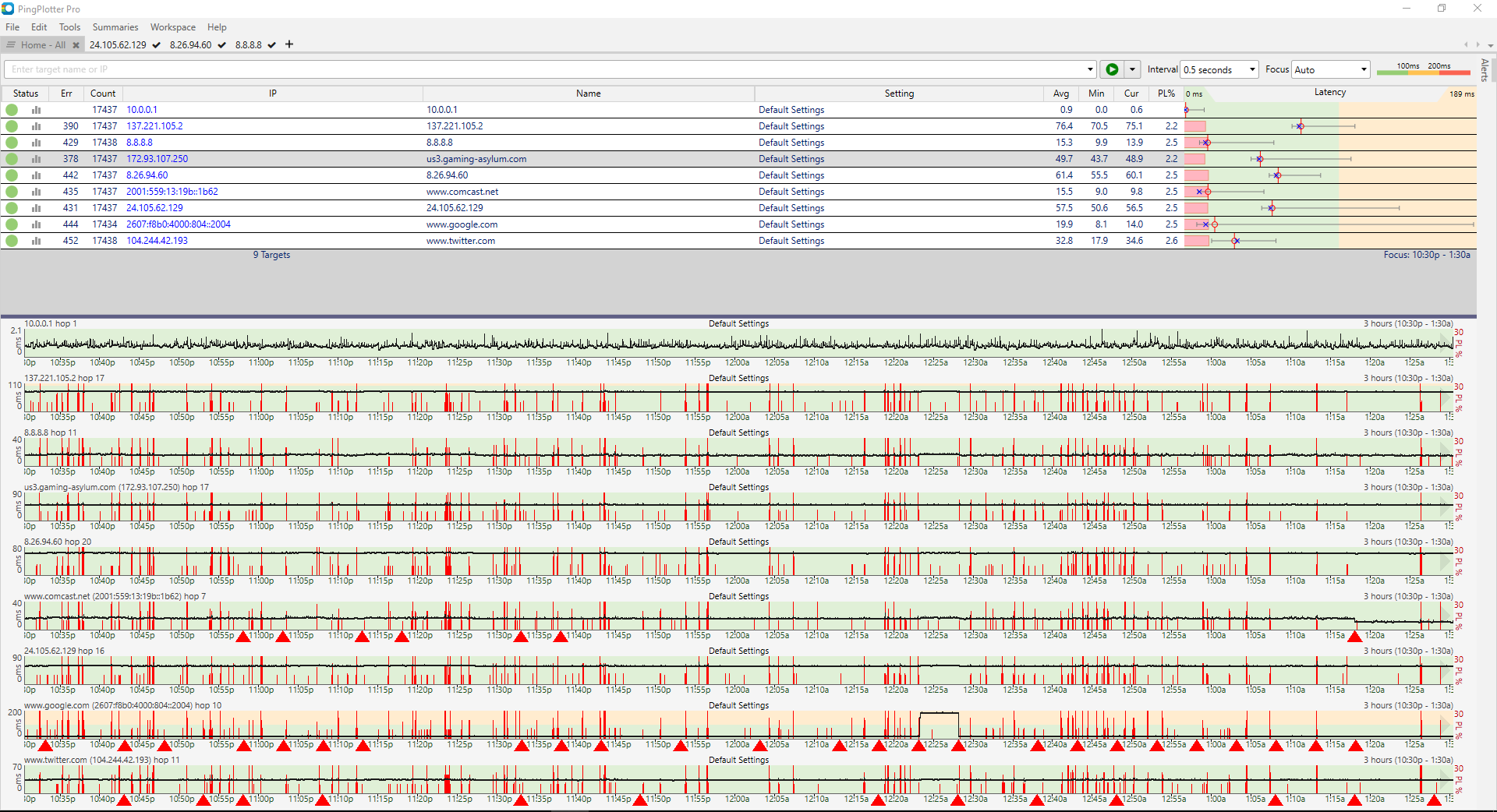 Help with Dropped packets : r/Comcast_Xfinity