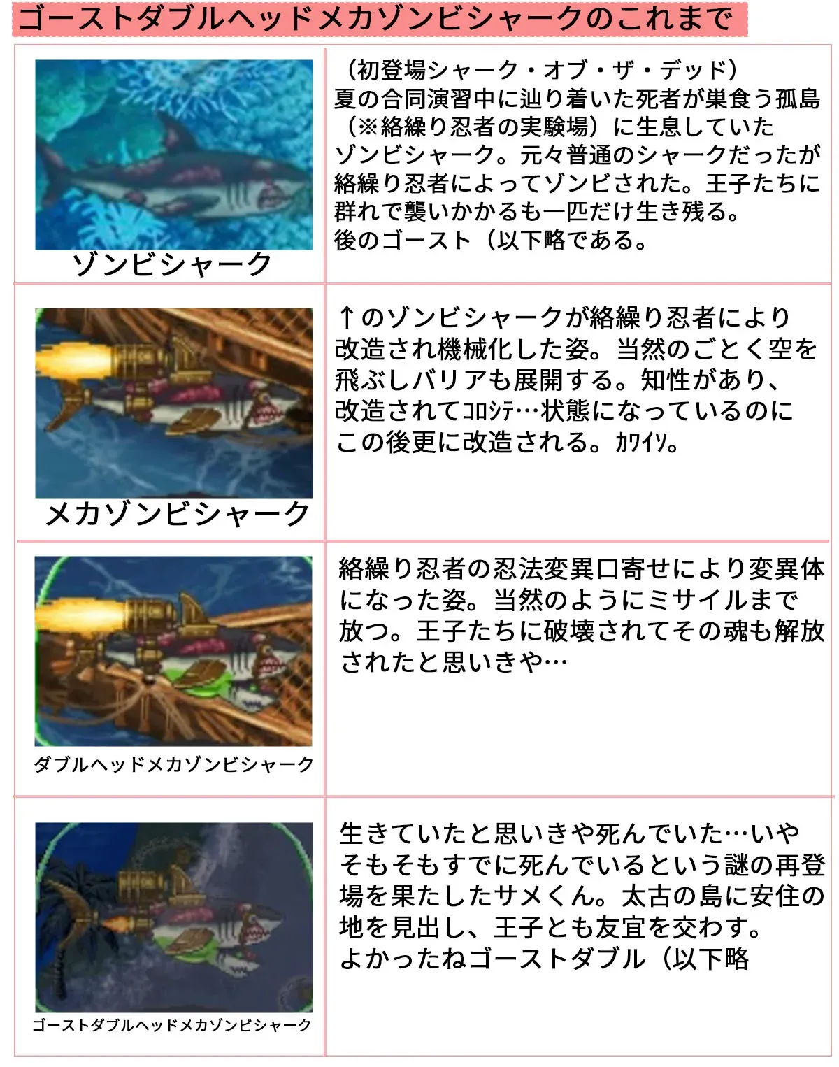 ついに喋った！新お助けユニットのサメが色々おかしいの参考画像 - わんにゃんランド - アイギス攻略まとめ & DB