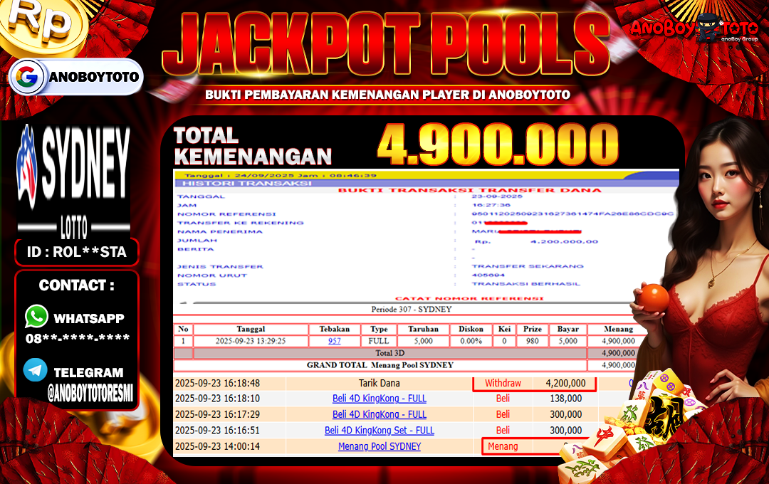 ANOBOYTOTO di Sydney Lotto RP.4.900.000 LUNAS