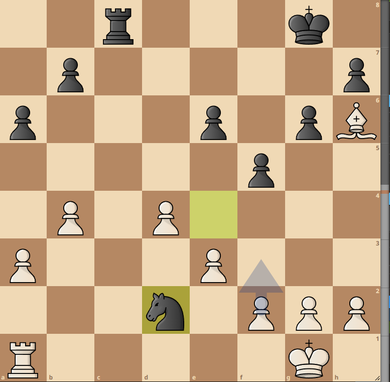 GPT-4 Plays Chess Against Itself PART 4#GPT4 #chess #chesstok #openai