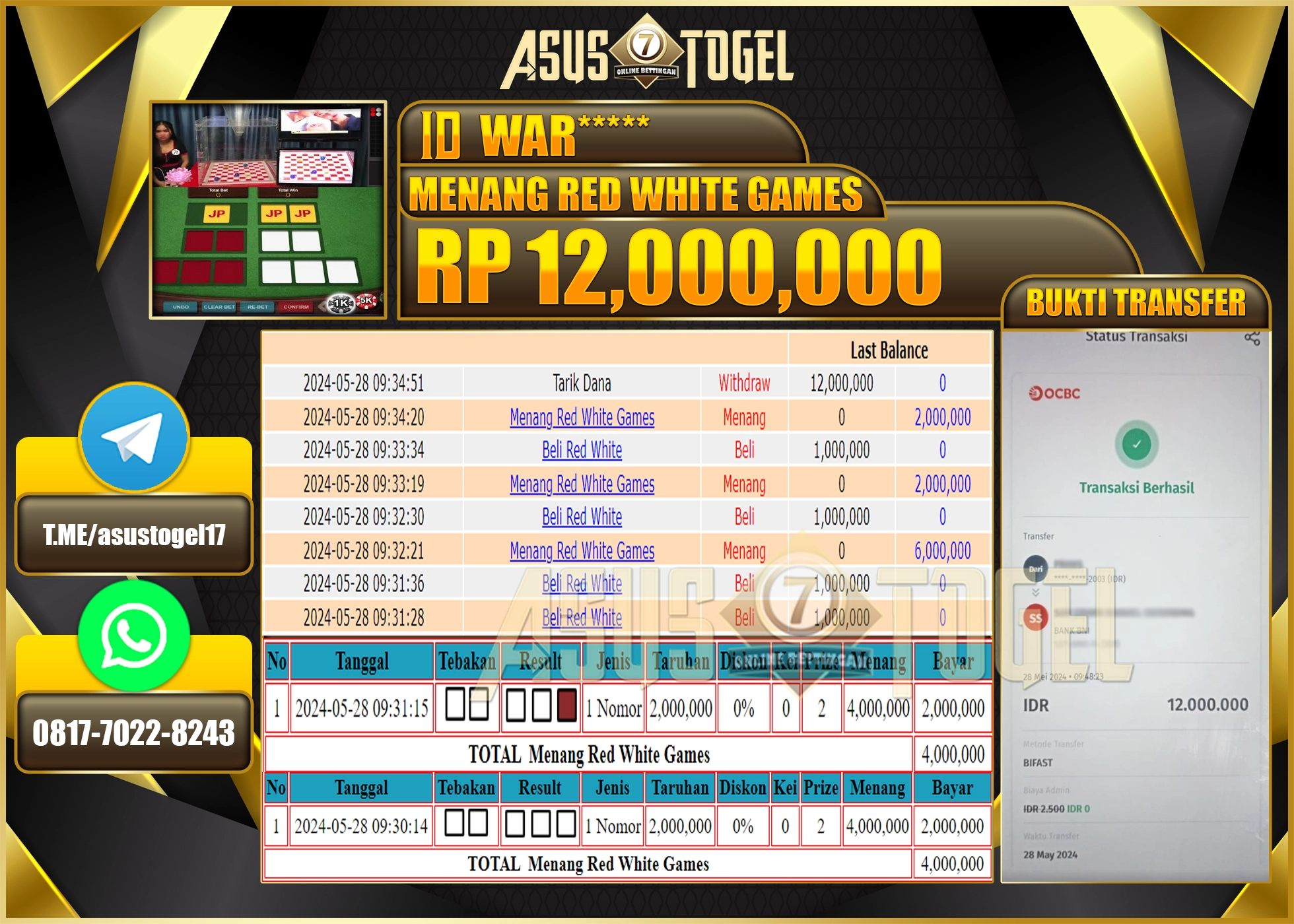 ASUSTOGEL KEMENANGAN  RED WHITE GAMES 12,000,000-LUNAS
