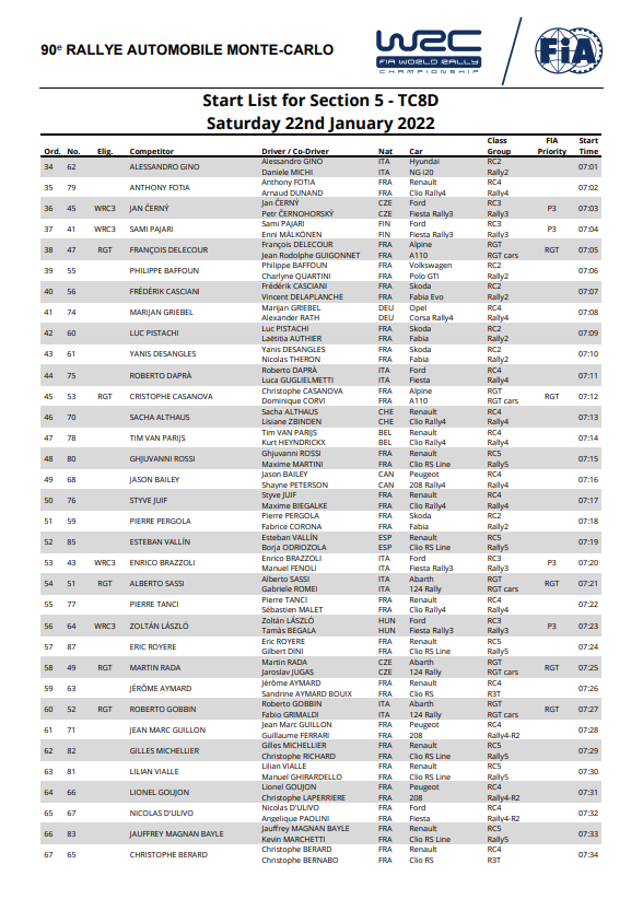 WRC: 90º Rallye Automobile de Monte-Carlo [17-23 Enero] - Página 5 5c36f09f1e2d7f3f566502e66039e62c