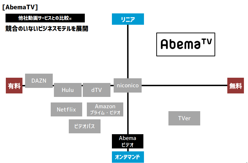 yzAbemaTVX Part4yzz 	YouTube>3{ ->摜>29 