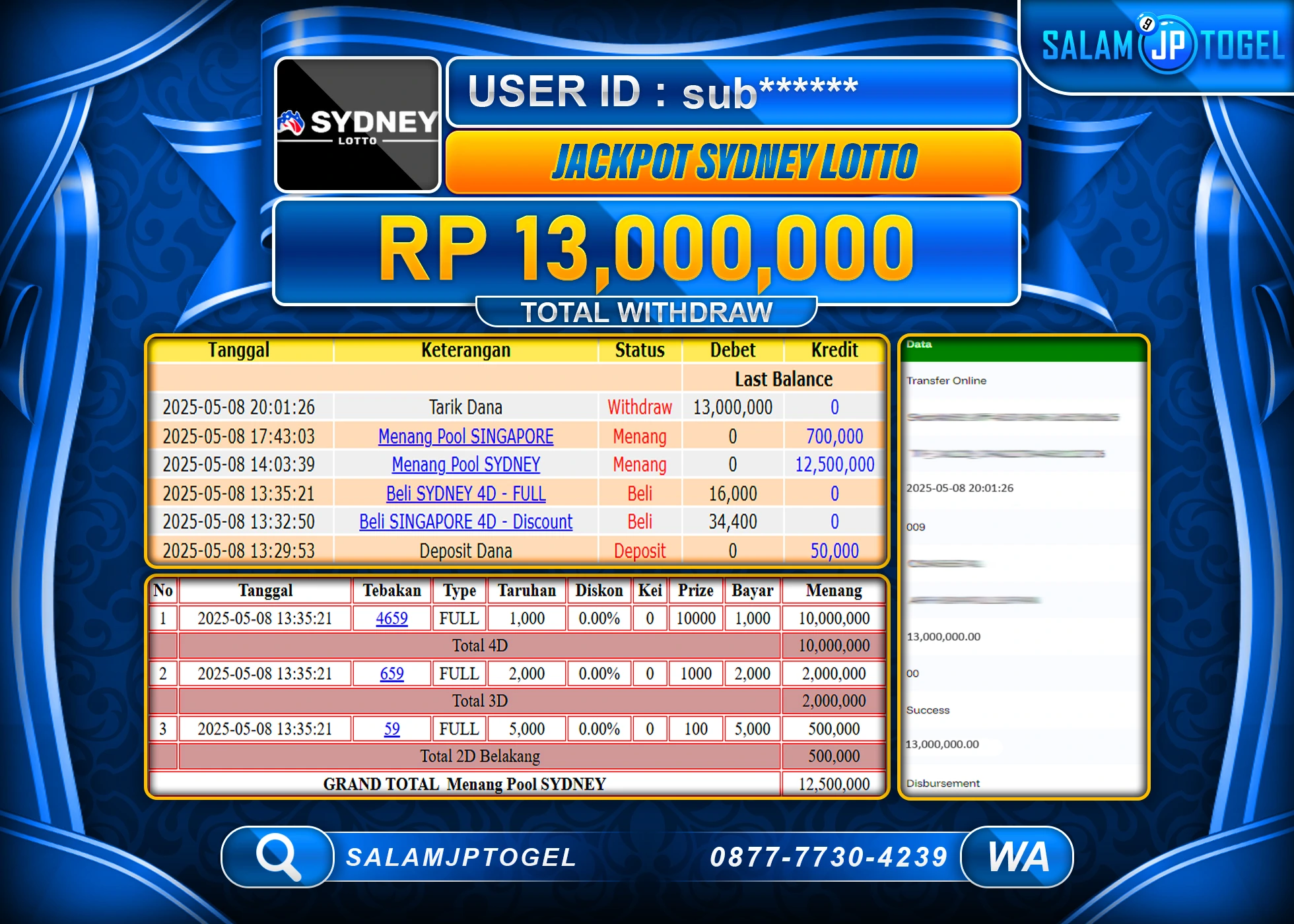 SALAMJPTOGEL MENANG SYDNEY LOTTO Rp.13,000,000 LUNAS