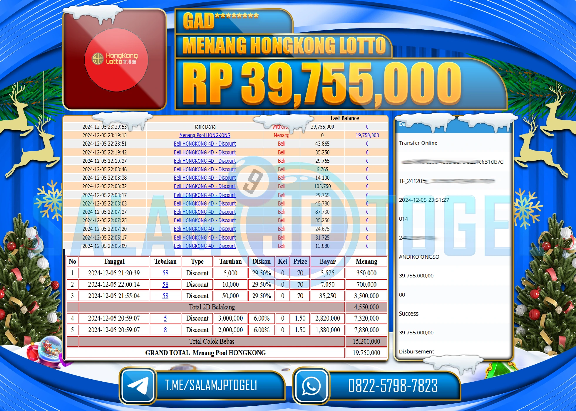 SALAMJPTOGEL MENANG TOGEL HONGKONG LOTTO  RP. 39,755,0000 LUNAS