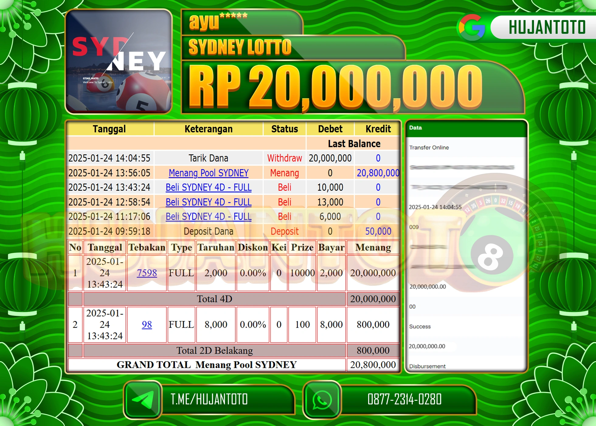 HUJANTOTO - BUKTI JACKPOT DI PERMAINAN  TOGEL SYDNEY LOTTO Rp,20,000,000 - TERBAYAR LUNAS