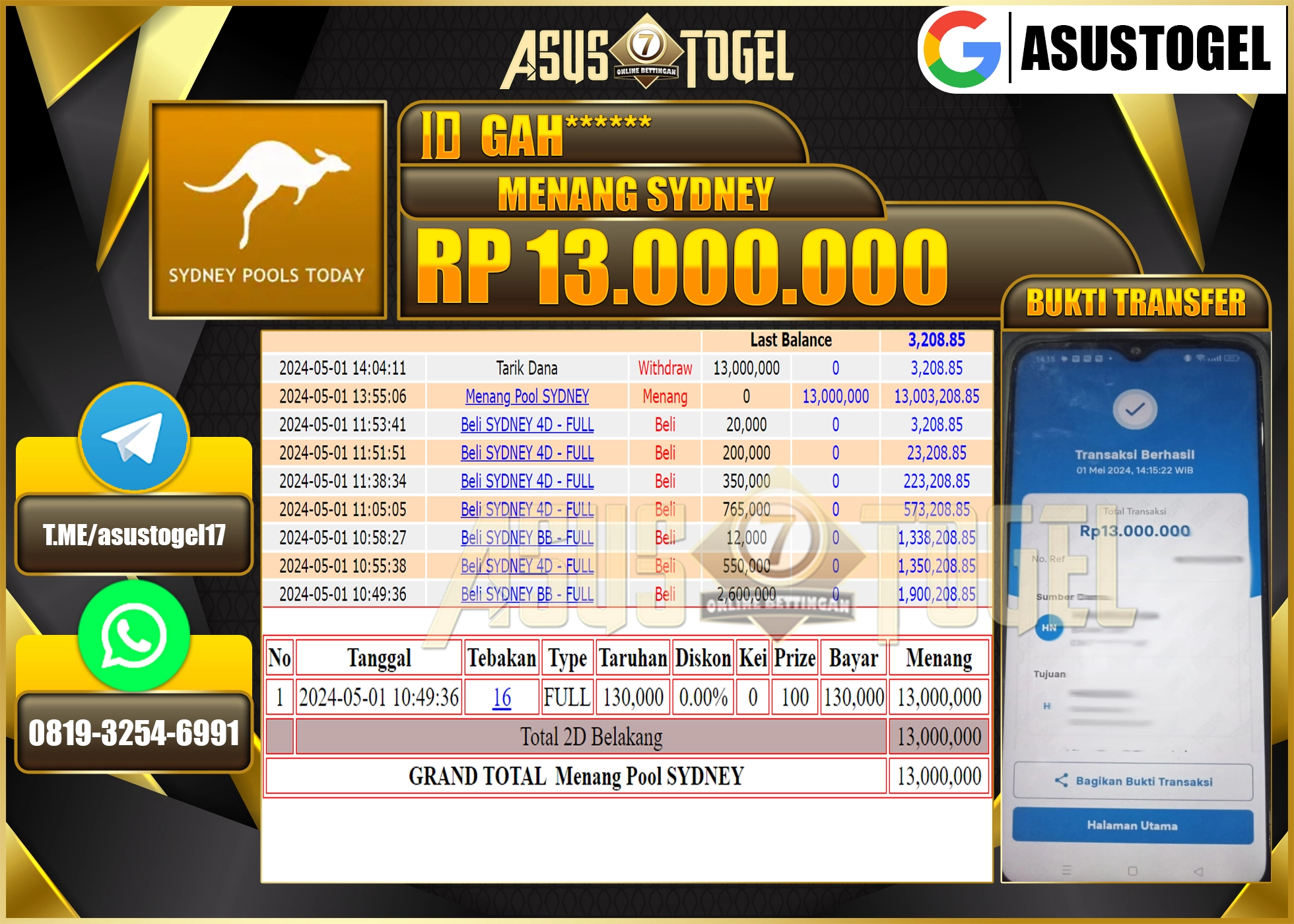 ASUSTOGEL MENANG PASARAN SYDNEY  13..000.000- LUNAS