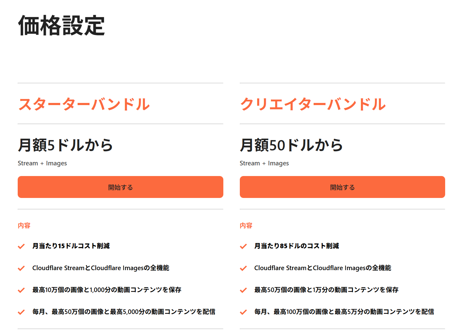 Image from Gyazo