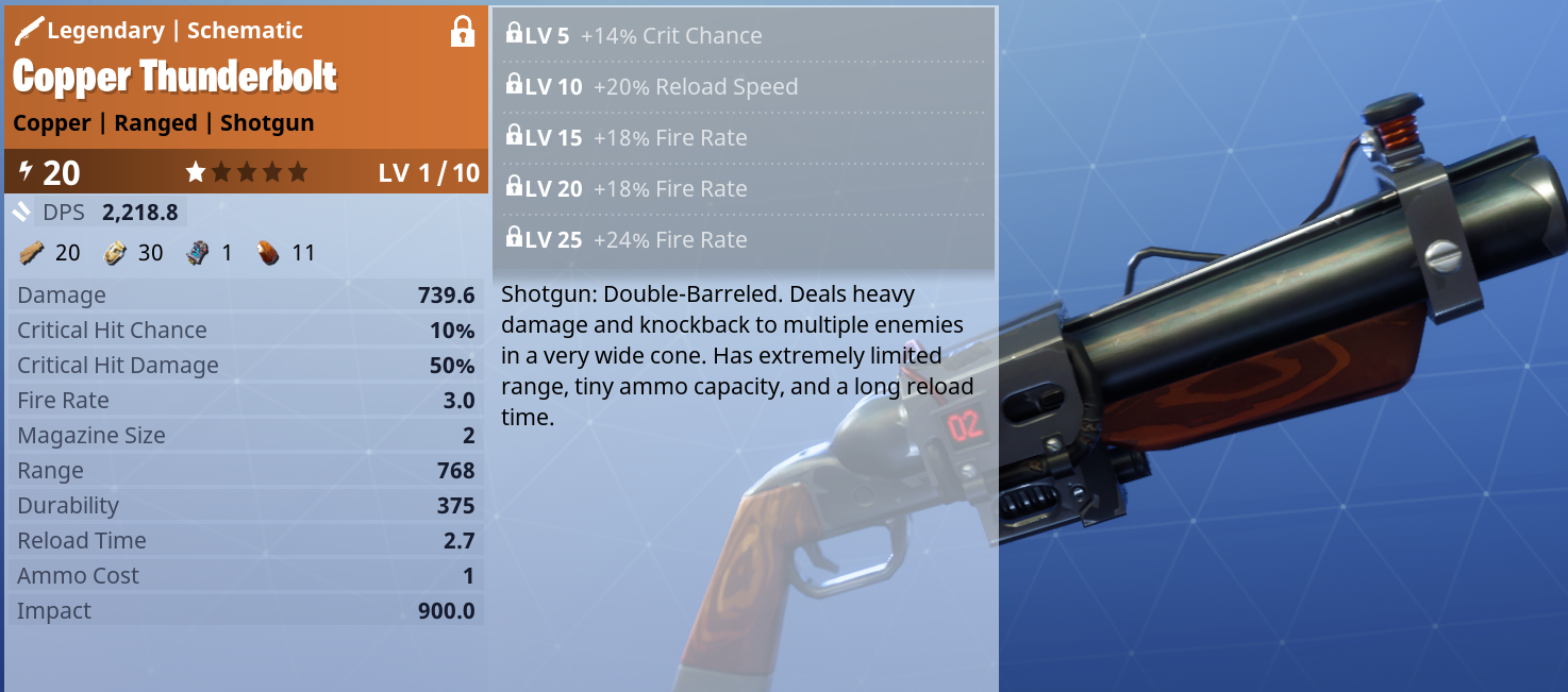 Yo Dawg I Heard You Liked Fire Rate Fortnite - fortnite