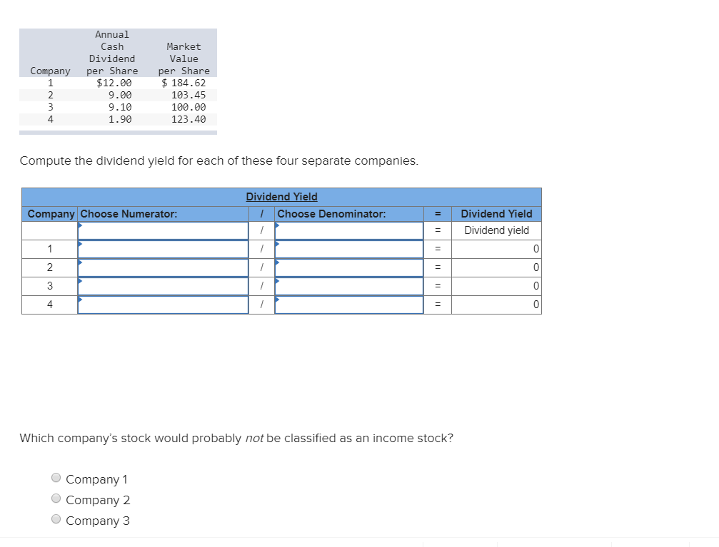 solved-annual-cash-market-value-per-share-184-62-dividend-chegg