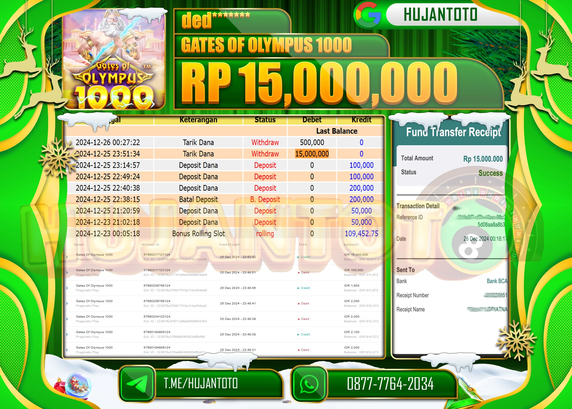 HUJANTOTO SELAMAT ATAS KEMENANGAN YANG DI RAIH DI PERMAINAN SLOT GATE OF OLYMPUS1000 - 15,000,000 - TERBAYAR LUNAS