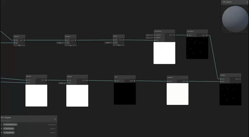 Trying to recreate an effect in Shadergraph, but the timing goes out of ...